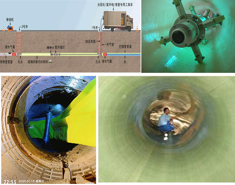 青松路街道UV-CIPP内衬修复